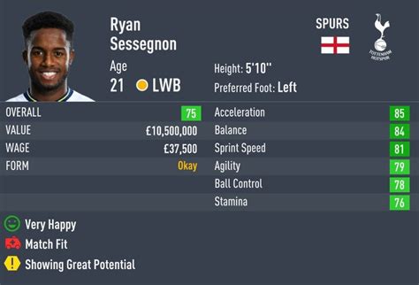 young left back fifa 21